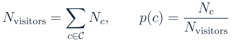N visitors equals the sum of country visitor counts; the country proportion equals its visitor count divided by the total