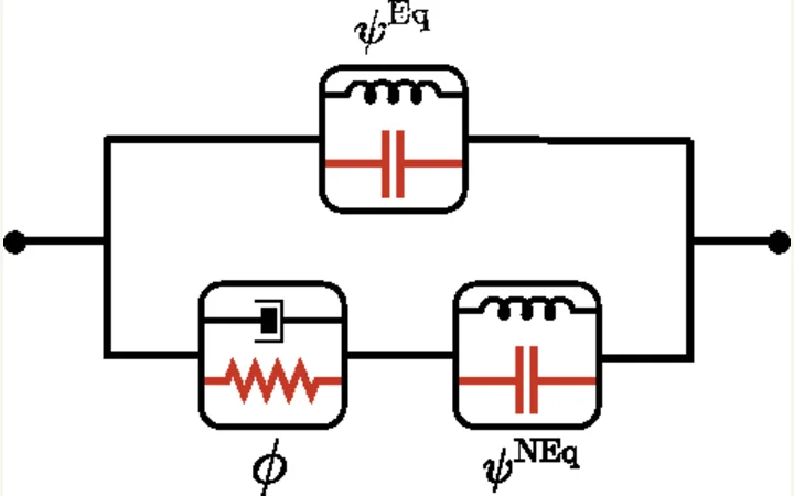 Rheological network representing elastic, viscous, and electric responses of a dielectric elastomer