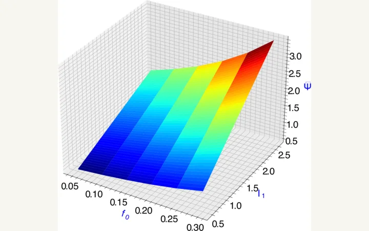 Representative porous elastomer microstructures used in homogenization