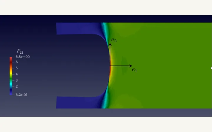 Pure-shear viscoelastic fracture response plotted against deformation